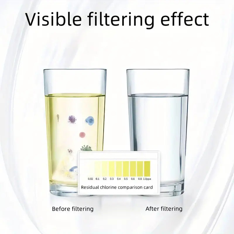 Filtro agua 7 niveles+repuesto de filtro de regalo